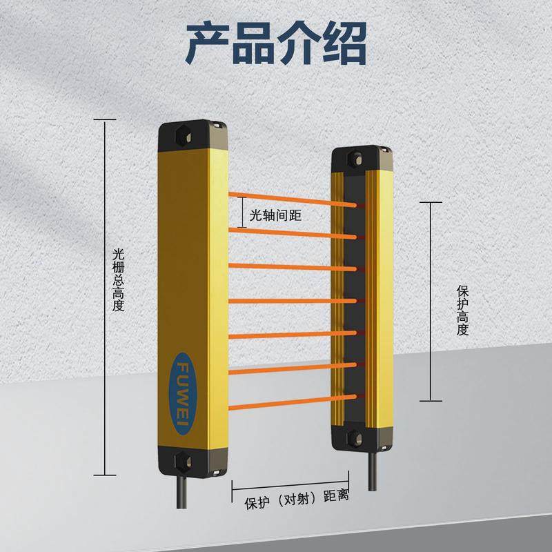 热销FUWEI红外传感器安全光幕FGM-CB系列薄光栅冲床保护手对射光