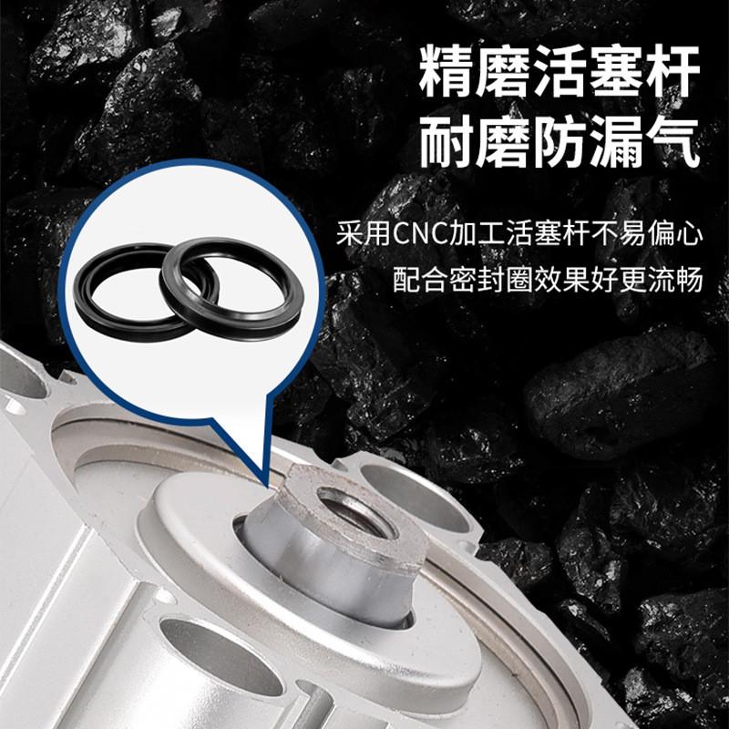 气缸薄型cq2b63*5*10*15*20*25*30*35*40*45*50*55*60*65*70*75s