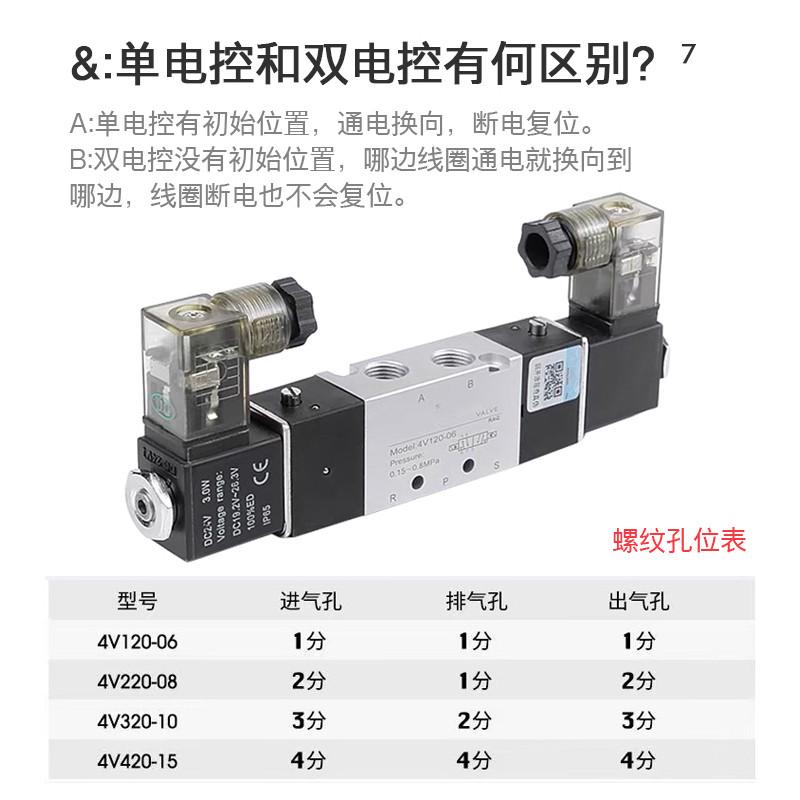 4V220-08两位五通双电控电磁阀 AC220v DC24v 换向气阀亚德客型