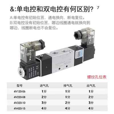 4V220-08两位五通双电控电磁阀 AC220v DC24v 换向气阀亚德客型