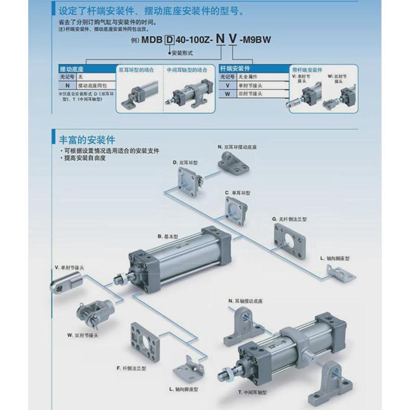 原装SMC气缸MBB40/MDBB40-300Z/350/400Z/450/500Z/550/600Z/650Z