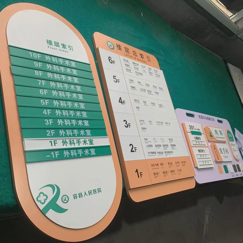 学校办公医院科室门牌楼层指示牌班级写字楼去向牌铝型材标牌厂家