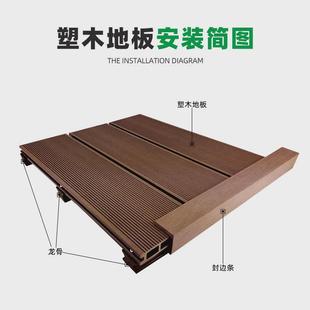 厂家直销天台木塑地板庭院走道圆孔泳池公园露营地装 饰板易拼接