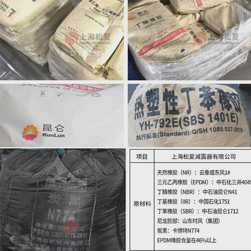 法兰夹紧式空气弹簧机械振动平台翻边式橡胶气胎拉丝机气囊冲床