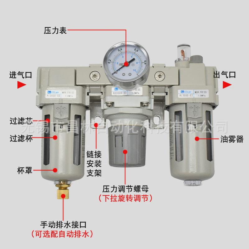 ac3000-03三联ac2000-02分离器ac4000-04气源d油水件ac5000-1006