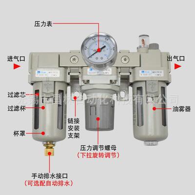 AC3000-03油水AC2000-02分离器AC4000-04气源D三联件AC5000-1006