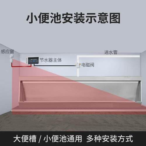 汤钮厕所感应节水器沟槽式水箱冲水器数显大小便池感应器学校公厕