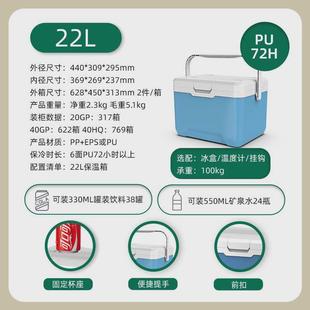 新款 保温箱户外冷藏箱夜市摆摊冰块露营出海钓箱 6l13l22l组合套装
