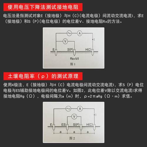DY4300/A/B数字接地电阻测试仪接地土壤电阻率测量表地阻仪其他