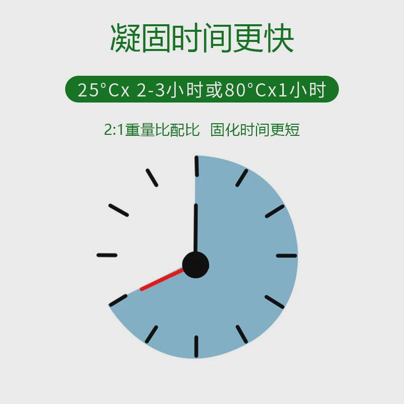 2:1环氧树脂ab胶超透明水晶滴胶diy胶水固定胶粘接工艺品胶