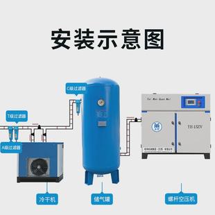 空压机11KW永莹厂家供应声小型15P空气压缩机气泵 永磁变频螺杆式
