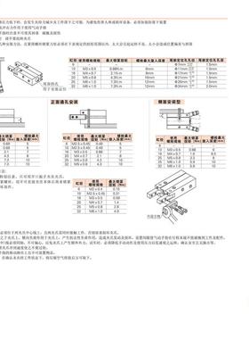 marto/匡信chfy气动气缸系列手指（y）型单活塞结构气缸厂家