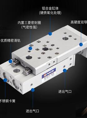 气动双轴高精密气缸带滑台直线导轨hlq16x20shls