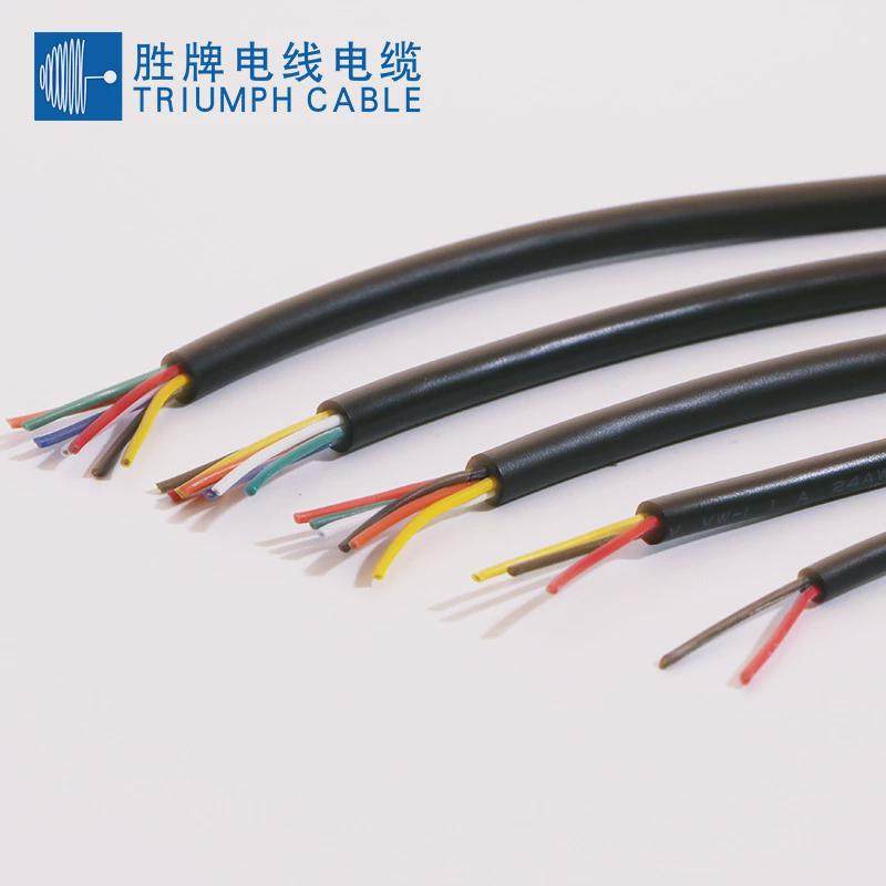 大量牌厂家胜供应2464线材26#2\3\4\5\6\7\8\9\10\11\12芯线现货,电子/电工,护套线,淘宝优惠券,粉丝福利购,淘宝优惠卷