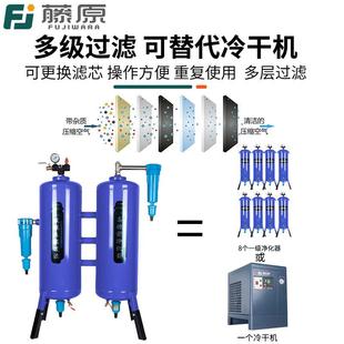 藤原气泵空压机油水分离器压缩空气净化器自动排水过滤器干燥罐