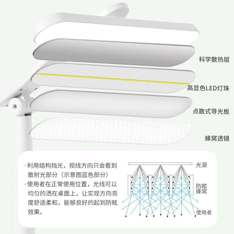 LED护眼台灯阅读灯学生学习创意阅读护眼小夜灯批发灯夜灯
