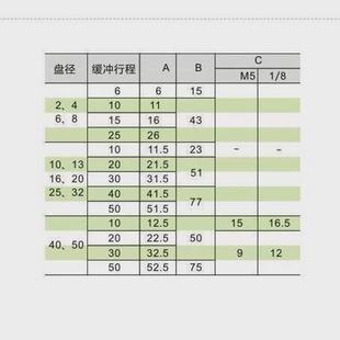 WEM12 热销怡合达真空吸盘缓冲型WEJ31 WEM11