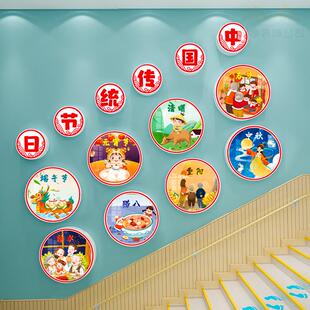幼儿园传统节日环创中国文化主题墙布置楼梯装饰墙贴春节端午习俗