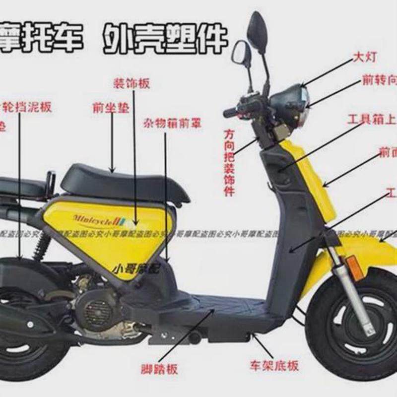 铃鹿摩托车配件外壳塑件王野吉鹿车壳烤漆件面板大灯挡泥PP件原厂