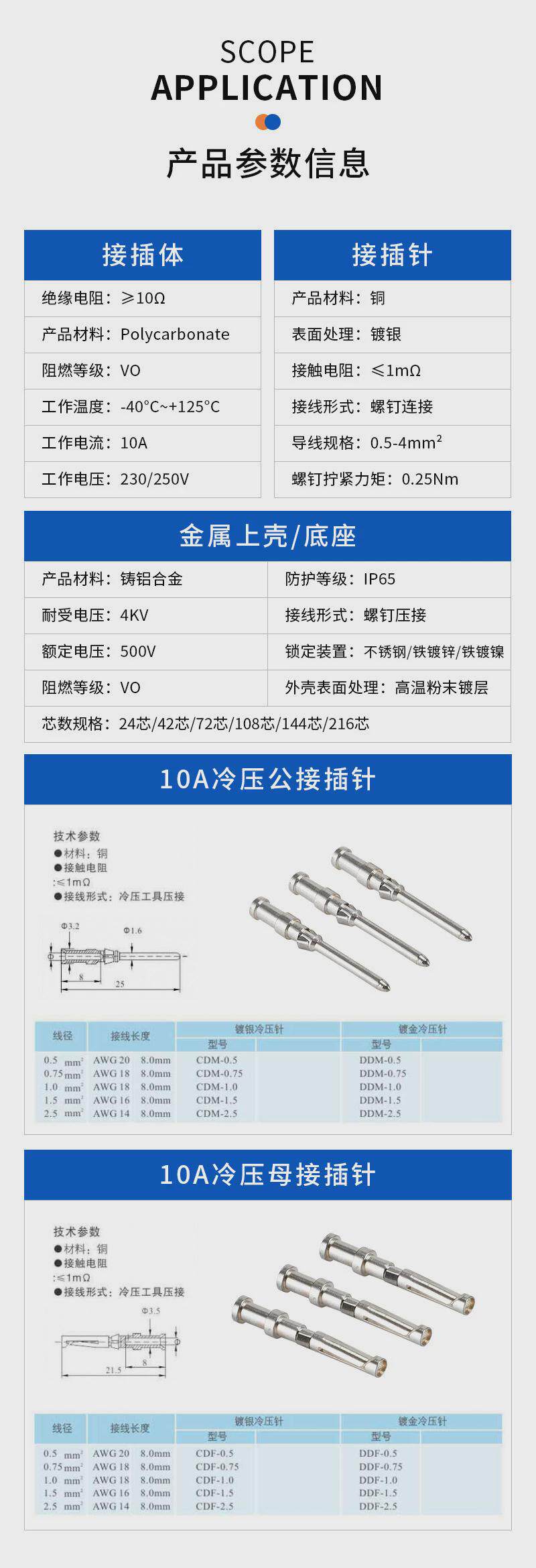 товар из китая 热销矩形重载连接器hdd系列多芯冷压焊接工业防水航空插头24芯侧