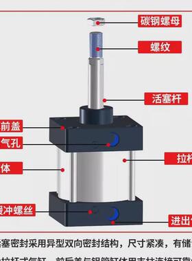 亚德客气缸sc32/40/50/63/80/100*25x50x75x100x125x150x175x200s