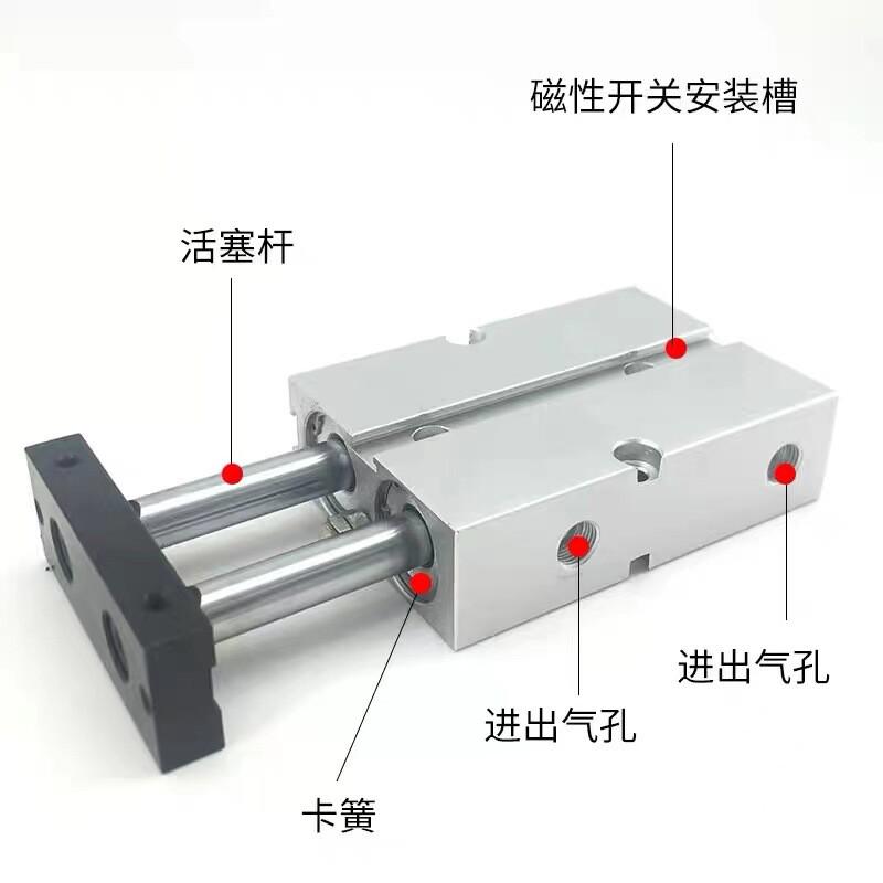 双杆双轴气缸TDA/TN32*10/15/20/25/30/40/50/60/75/100亚德客型