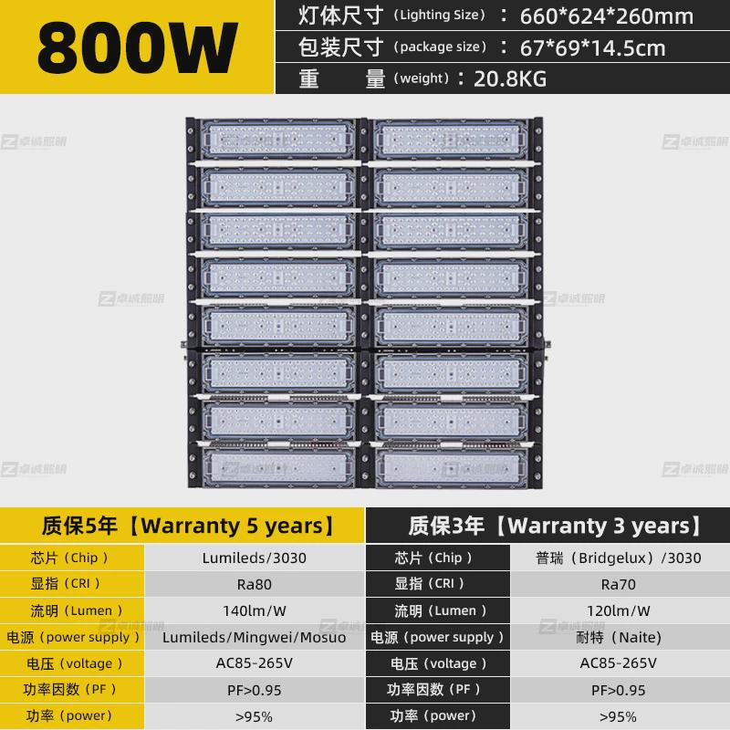 led模组投光灯隧道灯防眩模组灯户外防水工地照明隧道球场投光灯