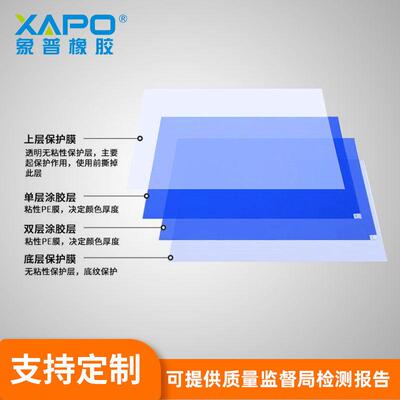 蓝色防静电粘无尘室垫尘60*9026*4524*3665*115可撕式除尘垫