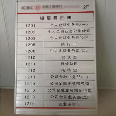 学校班级医院去向门牌楼层指示牌办公写字楼科室牌铝型材标牌厂家