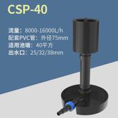 鱼池撇渣器水面清理落叶收集器锦鲤池浮沫垃圾池塘设备批发