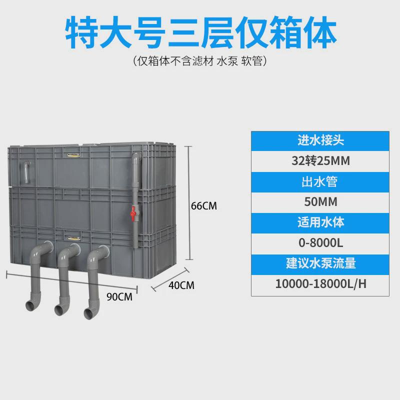 y圎1鱼缸鱼池过滤器滴过滤盒周转箱过滤系统增氧培菌上置滤滴流盒