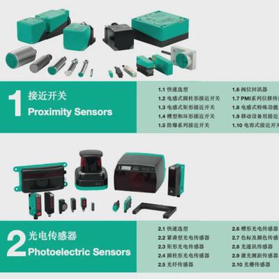 倍加福omh-ml100-04()辅助安装件/对准辅助装置(227088)