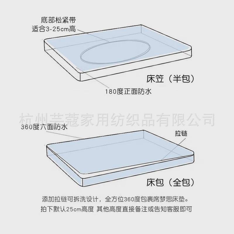 防水隔尿床笠单件竹纤维床垫保护罩套防尘床单床罩床套哇噢定制