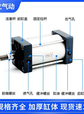 带客型铝合金双作用亚德磁行程可调标准拉杆气缸sc100*50/100/s