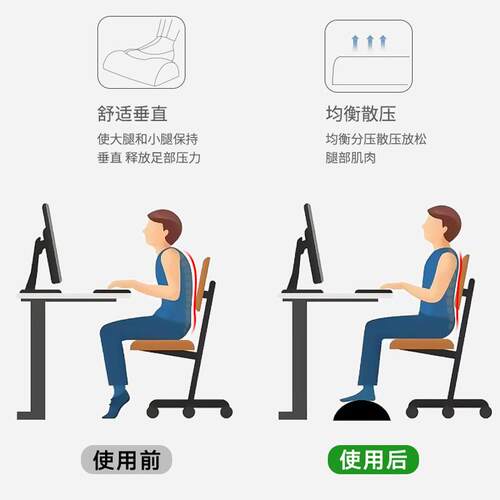 办公室垫脚凳好物儿童踩脚蹬放腿桌下防翘二郎腿搁脚软垫踏板