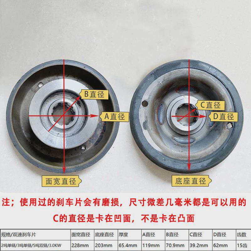 鬼头式起重配件大全刹车总成0.5吨1t235t盘片提升机环链电动葫芦