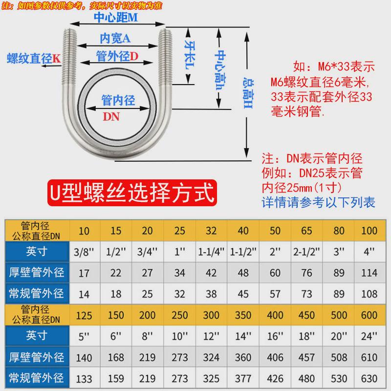 m6m8m10m12 304不锈钢管箍螺栓u码螺丝 316管卡u型含螺母 全系列