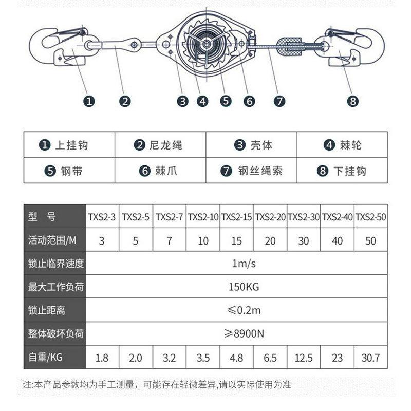 高空自锁速差防坠器工业重型高空作业速差自控式塔吊防坠器批发