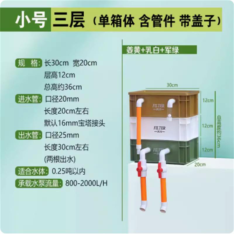 工业风周转箱过滤鱼缸鱼池滴流过滤系统外置过滤盒滴流盒循环增氧