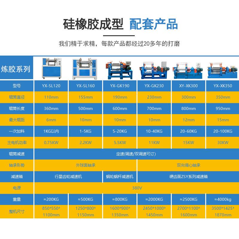 定制9寸硬齿面静音混炼硅橡胶机开炼机镀铬辊硅胶出片炼胶机