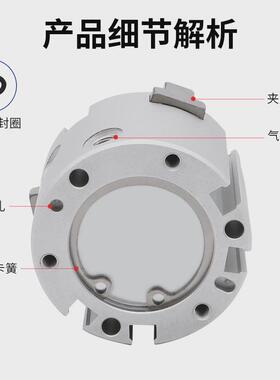 nnt气动气手指平行爪圆柱形四爪气缸mhs4双作用气机械手