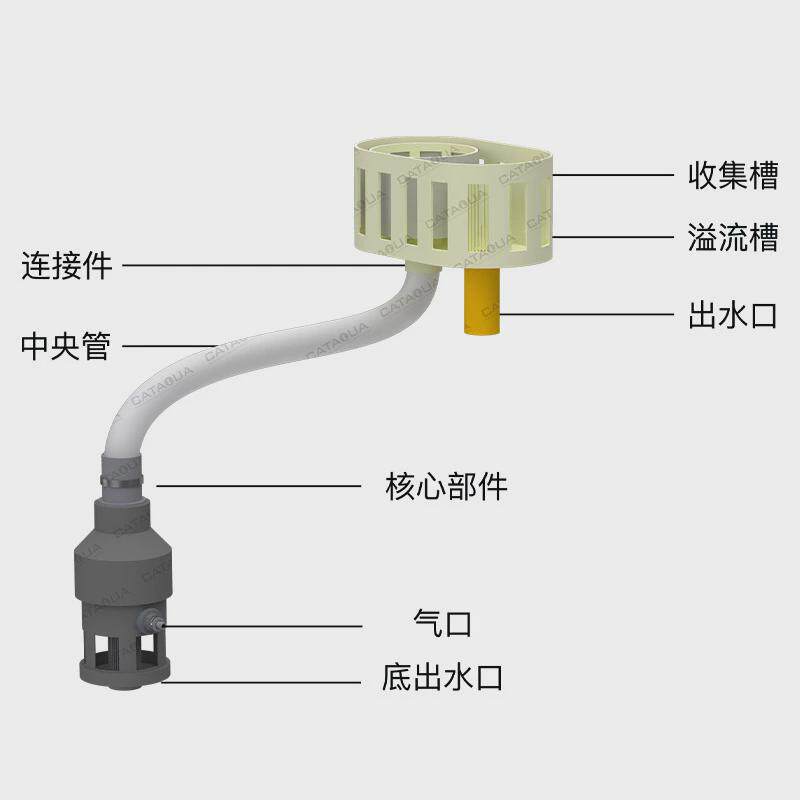 虾壳收集器水产养殖排污装置南美白对虾养殖系统气提收集排放器