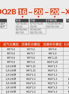 热销星辰气动薄型气缸可调ACQJ/CDQ2B32/20/25/16/40/50/63/80X亚