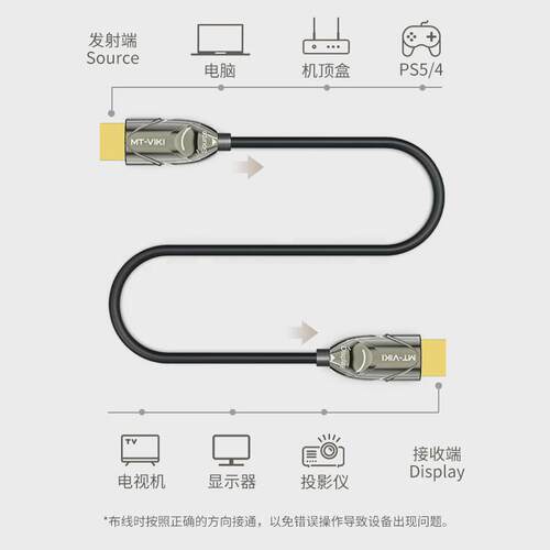 迈拓维矩hdmi光纤线2.0高清连接100米工程4K加长延长HDMI音视频线