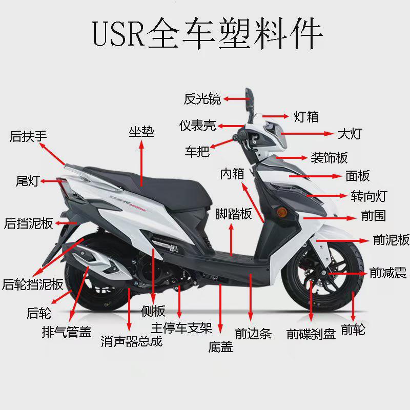 适用USR125 HJ125T-21大灯前围内箱面板后侧盖护板转向灯全车外壳