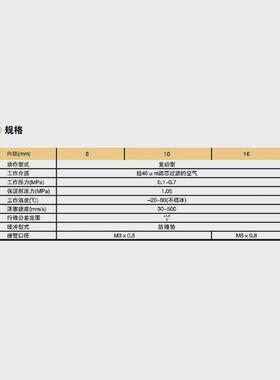 emc亿太诺气缸eup系列磁型气缸6/10/16带磁不带面板厂家批发