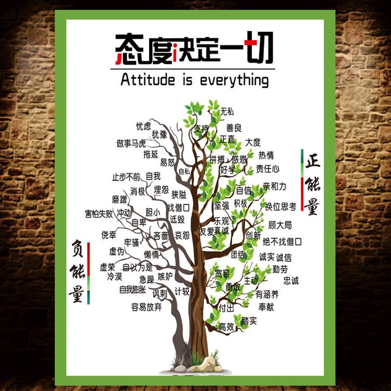 正能量态度决定一切创意大树装饰贴画办公室学校教室家庭海报贴纸图片