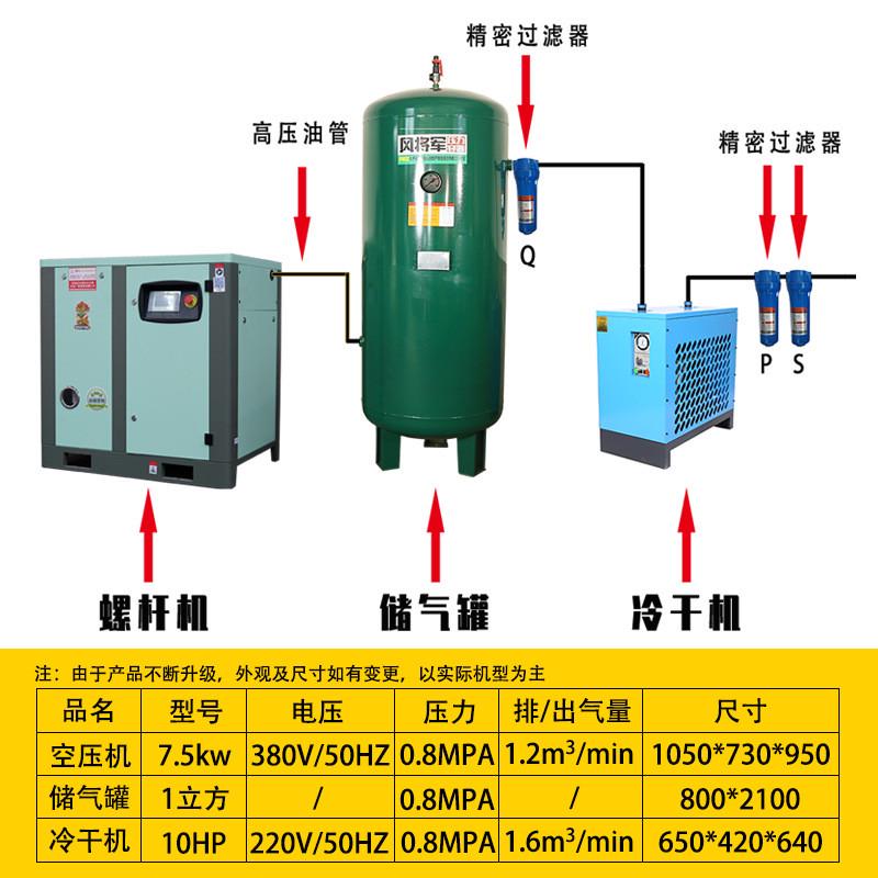 永磁变频螺杆空压机工业级空气压缩机螺杆式固定永磁变频螺杆机