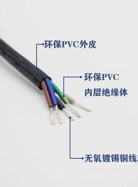 标正ul2733电源线2芯-10芯24221816awg0.511.5平方耐温105度