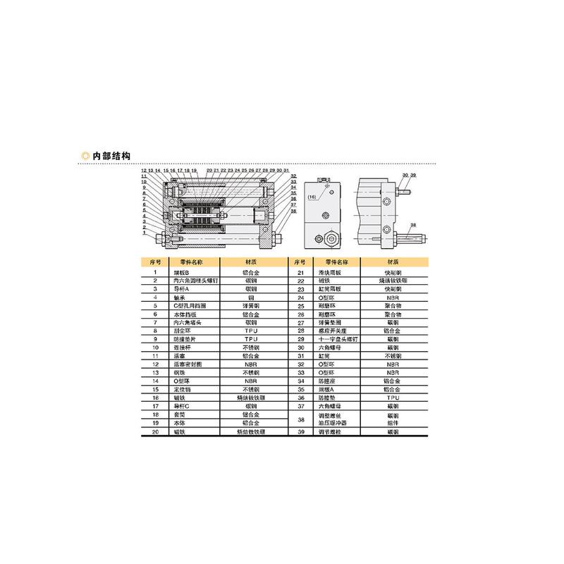 emc亿太诺eswt导系列杆型无杆气缸16/20/25/32